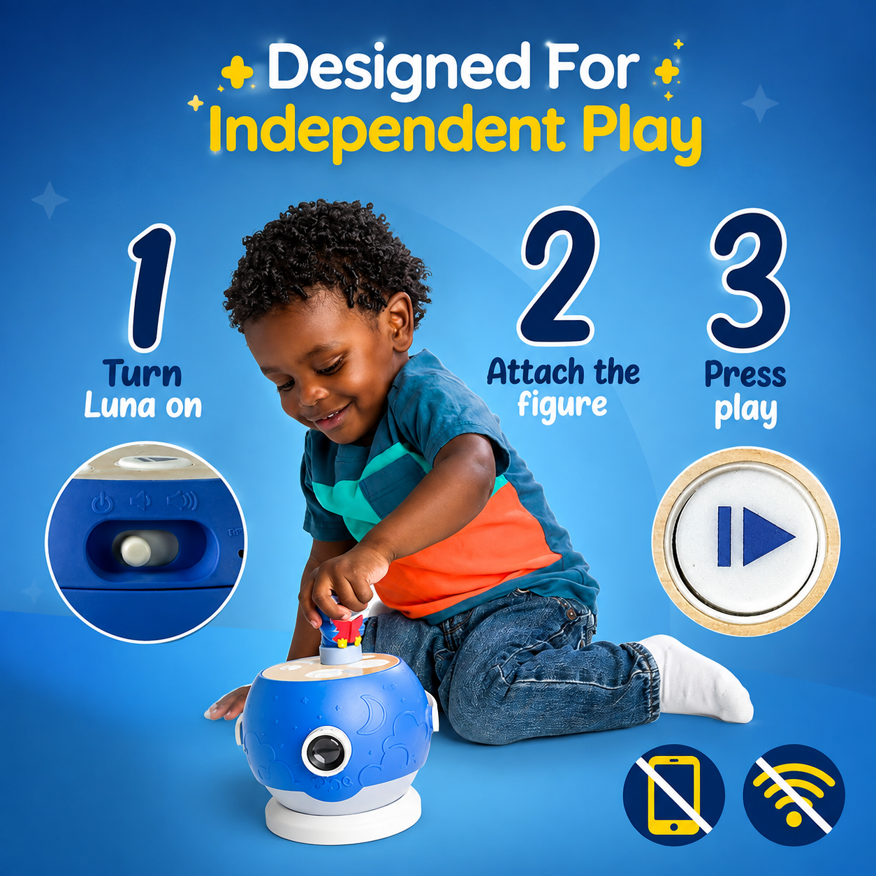 Luna StoryTime Projector